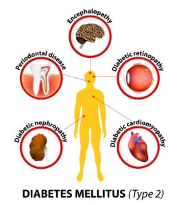 enfermedades relacionadas enfermedad periodontal
